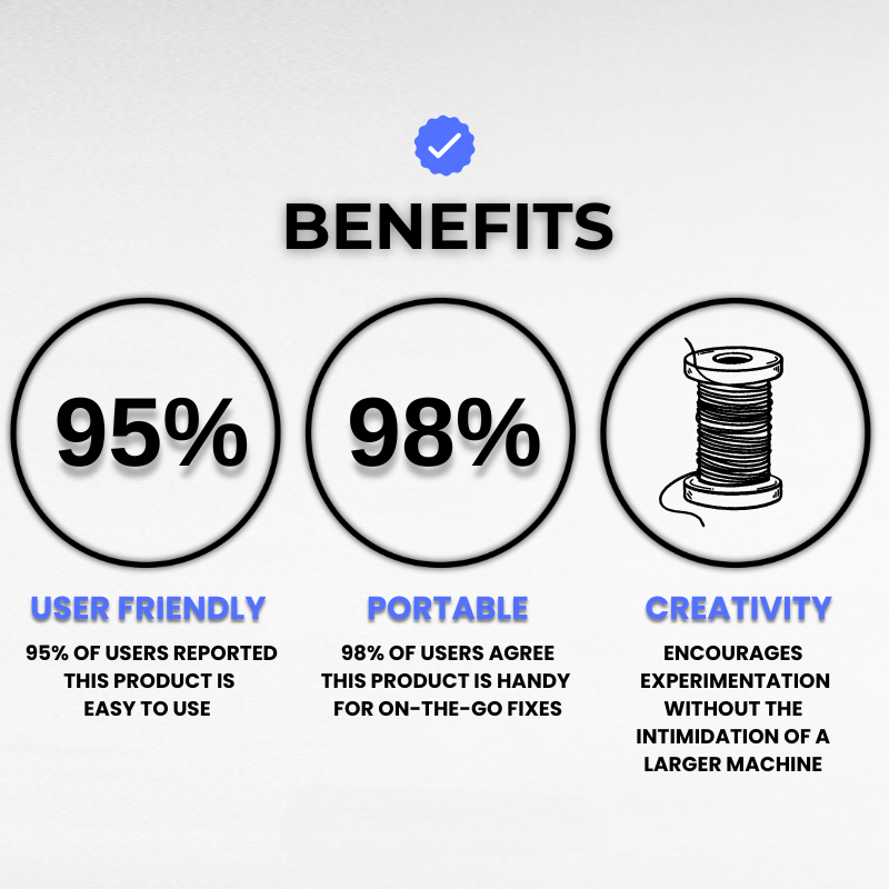 MiniSew™ Mini Sewing Tool